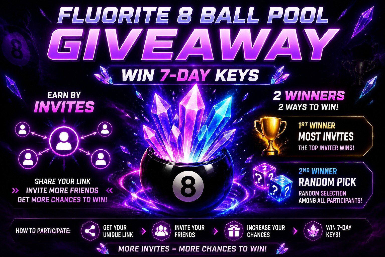 🎉 GIVEAWAY TIME — FLUORITE 8 BALL POOL 🎉

We’re gi