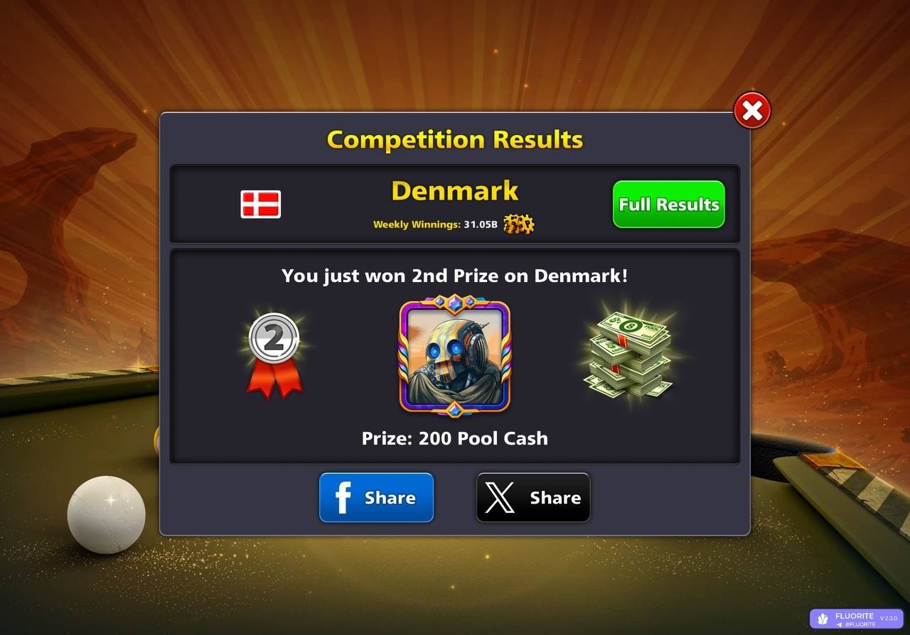 Cheto Shop News: Denmark #2 Update with Flourite | Game Cheats