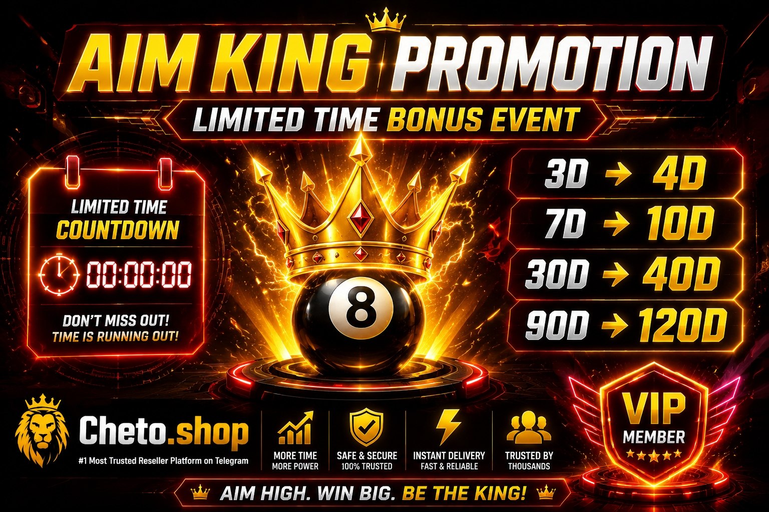 Cheto Shop News: AIM ASSIST KING Promo – Bonus Days Until June 28